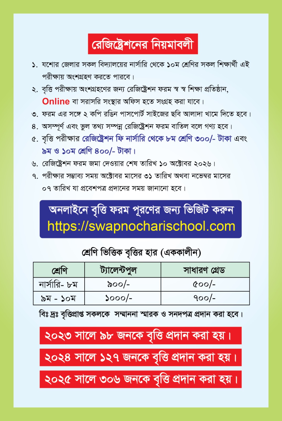 স্বপ্নচারী মেধাবৃত্তি-২০২৬